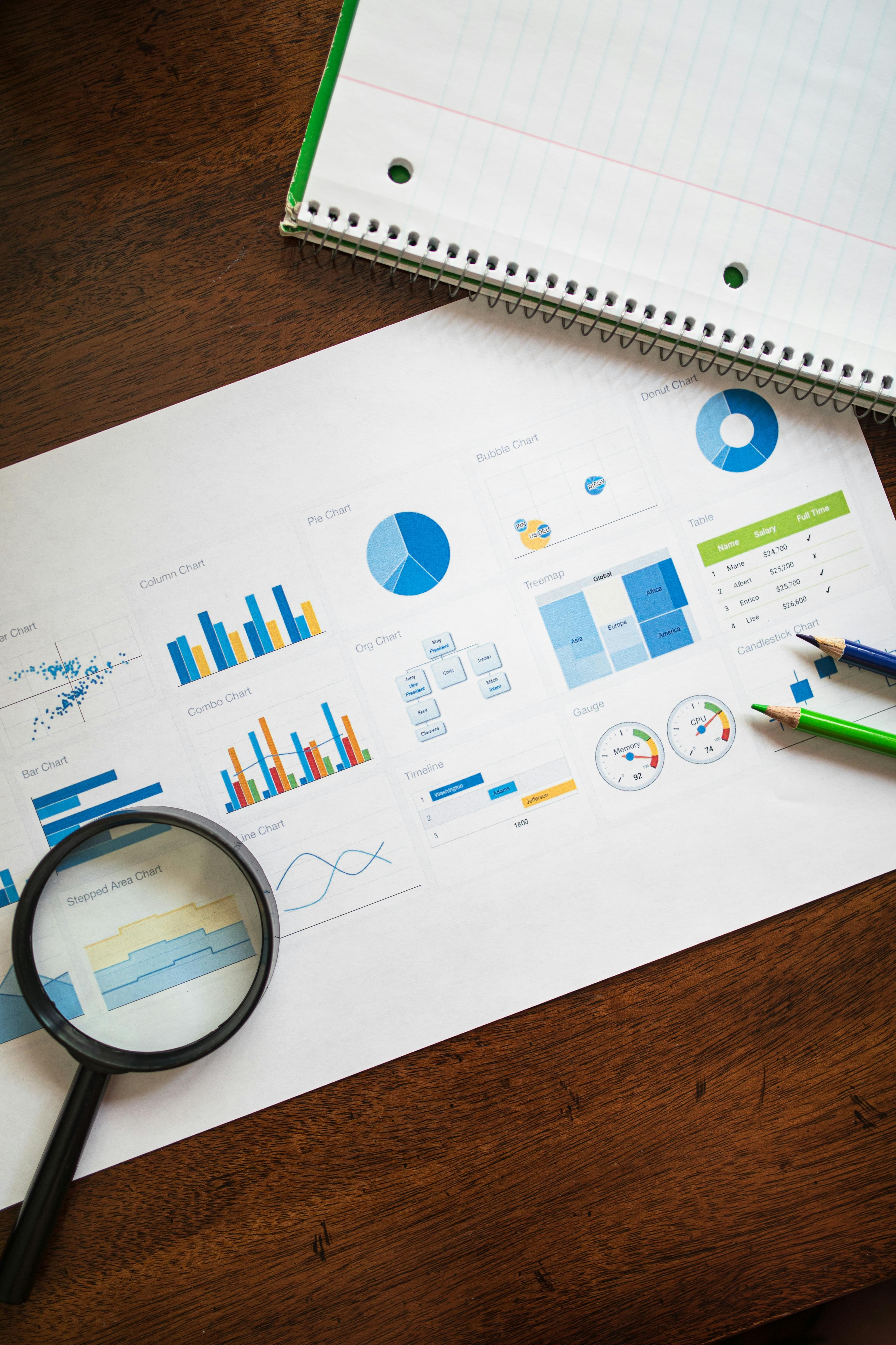 Data Science